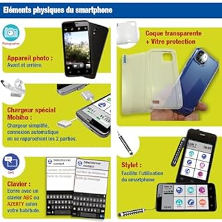 Mobiho-Essentiel Le Smart Initial 6,5 Pouces, 64Go + Emplacement Micro SD - Nouvelle Evolution Dec 24. Smartphone Senior 4G. Livré avec : Coque + vitre de Protection