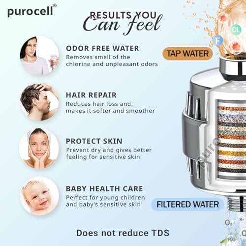 Image of 15 Stage Hard Water Softener Cartridge for Shower Tap Filter for Bathroom SF-15 Pro Replacement Cartridge Refill | Remove Toxic Chemicals, Chlorine, Dandruff & Reduce Dry Skin, Hair Fall | High Output
