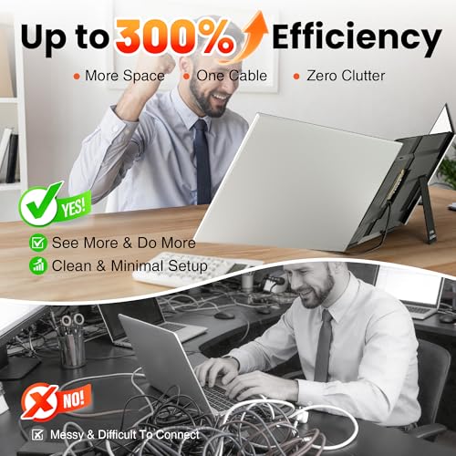 Image of Laptop Screen Extender Triple Monitor, 15.6 inch FHD 1080P USB-C One Cable Plug n Play Portable Monitor for Laptops 13-17 inch, 0.16 inch Ultra-Slim Travel Monitor for Mac /Win /Android (Driver Required)