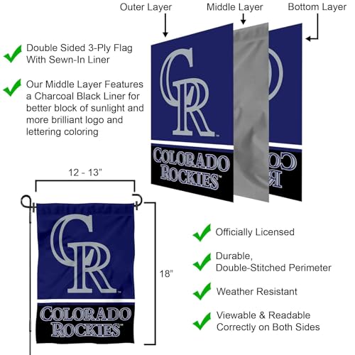 Drapeau de jardin Colorado Rockies WinCraft double face décoration MLB