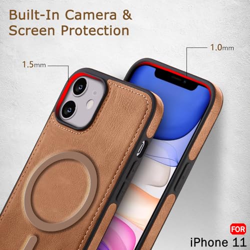 Image of TheGiftKart Genuine Leather Finish Back Cover Case for iPhone 11 | Shockproof Design | Raised Edges for Camera & Screen Protection | Stunning Minimalist Design Case Cover (MagSafe Compatible, Brown)