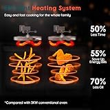 24Qt Dual Zone Air Fryer Oven with Rotisserie, Extra Large Double Air Fryers Mini Oven Digital 1800W 10 in 1 Airfryer Countertop Convection Toaster Oven Combo, Stainless Steel Inner, 360° Even Heating