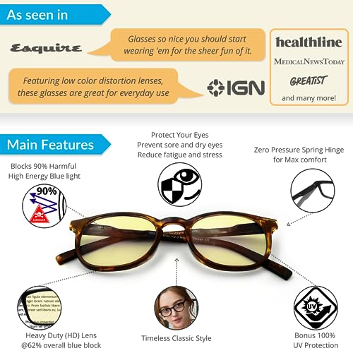Image of J+S Vision Blue Light Blocking Glasses for Men Women | Computer Gaming Work| Anti Strain Fatigue UV Glare | Medium-Small Fit