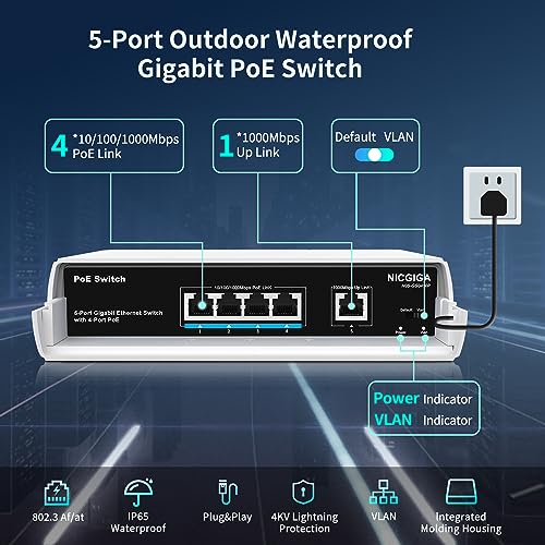 Image of Outdoor Waterproof 4-Port Gigabit PoE Switch with 4 Port PoE+@78W + 1000Mbps Uplink Port, 5 Port IEEE802.3af /at Power Over Ethernet Switch Unmanaged with VLAN Function, Plug & Play