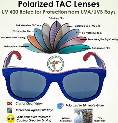 Image of Wood Sunglasses | Polarized | Vintage Wooden Frame | 100% UVA /UVB Protection | Bamboo Case | Men Women
