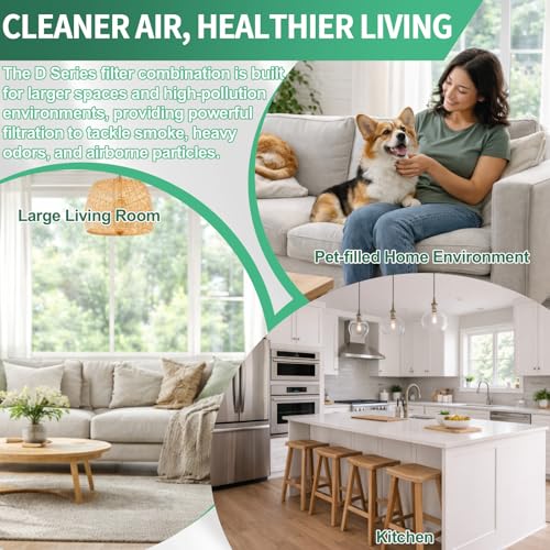 Image of Gekufa Replacement Filter D Compatible with Idylis IAF-H-100D, IAP-10-280, 1AP10280, AC-2118, AC-2123 for Idylis Air Purifiers Include 2 Filters & 2 Carbon Filters