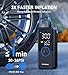 Tire Inflator Portable Air Compressor, Cordless Air Pump for Car Tires with Pressure Gauge, Battery & 12V DC Dual Power Bike Tire Pump, 150PSI Portable Tire Inflator for Car, Motorcycle, Bicycle, Ball