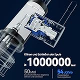 CECIPA B0DTQ2NPH4 lato 4