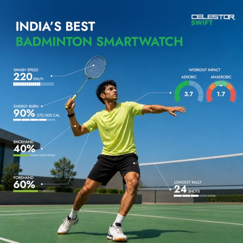Image of Titan Celestor Swift Smart Watch 1.32 inch AMOLED Display, Advanced Badminton Mode, Training Load & Readiness, Built-in GPS with Advanced Running Mode, Zone-Based Training & Recovery, AI Day Brief - Blue