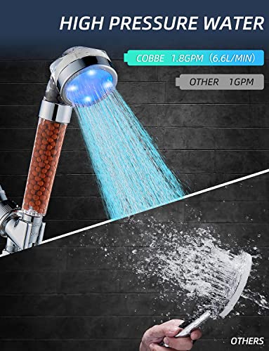 Cobbe Led Shower Head Set With Light,Handheld Showerhead With Hose And Base For Dry Skin&Hair,High Pressure Shower Heads With Filters-7 Colors Change Cyclically #TOP4