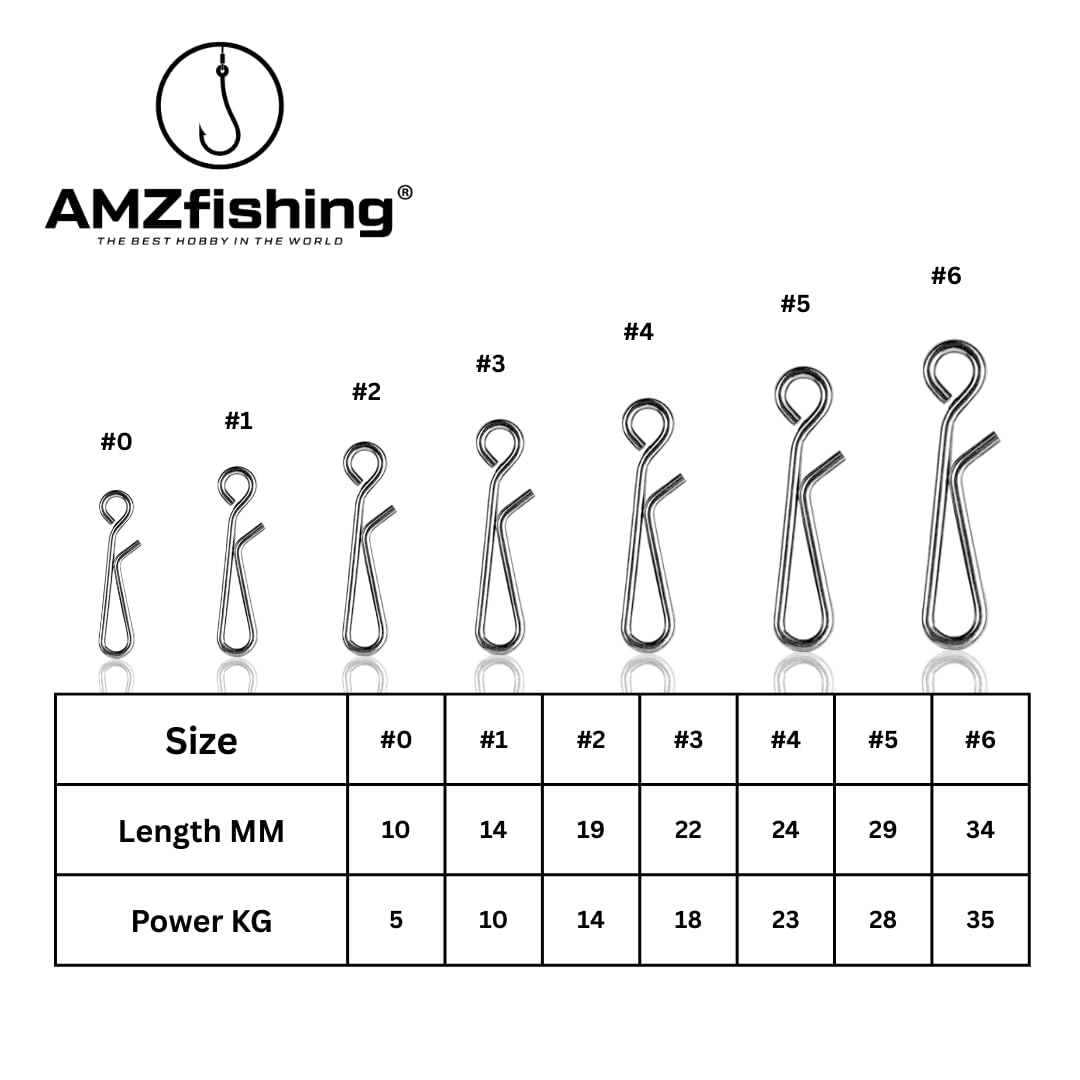 AMZfishing® 20 x Quick-Change Snap Snap | szybkozłączka | krętlik | krętlik | krętlik wędkarski | krętlik wędkarski | krętlik wędkarski | krętlik wędkarski | akcesoria wędkarskie krętlik (20, 0)