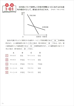 公務員試験 集中講義! ミクロ経済学の過去問 | 村尾 英俊, 資格