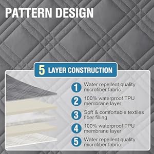 H.VERSAILTEX 100% Waterproof Chair Covers for Living Room Armchair Modern Couch Cover with Extra Long Armrest Cover Furniture Protector Cover for Pets Kids Children Dog Cat(Chair, Grey/Beige) HVERSAILTEX 100 Waterproof Chair Covers for Living Room Armchair Modern Couch Cover with Extra Long Armrest Cover Furniture Protector Cover for Pets Kids Children Dog CatChair GreyBeige