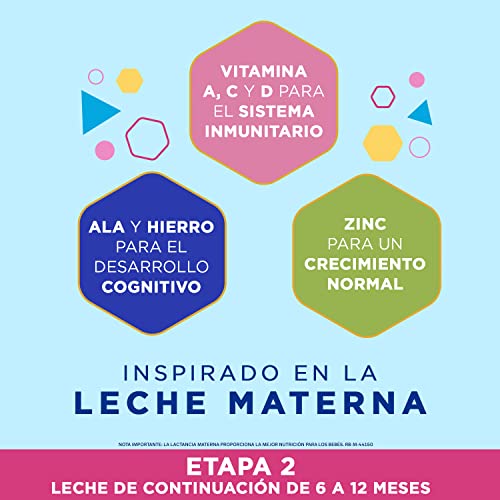 Miniatura 4 de Enfamil Pack Ahorro, Enfamil Premium Complete 2, Fórmula Leche infantil de Continuacion para Lactantes Bebés de 6 a 12 meses, 4x800gr