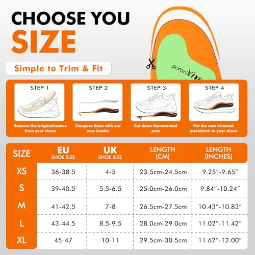 Orthopädische Einlegesohlen für Herren & Damen, Plantar Fasciitis Fußgewölbestütze Einlagen Schuhe für Fersensporn, Plattfuß, Fußschmerz, Komfort Memory Foam Schuheinlagen