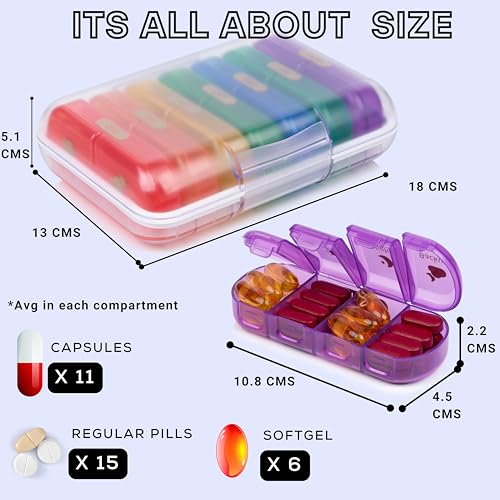 Image of Premium weekly pill organizer 4 times a day, Medicine organizer box| Medicine box, portable travel pill box weekly with large compartments moisture-proof pill case for vitamin, Medicine, pills, supplements