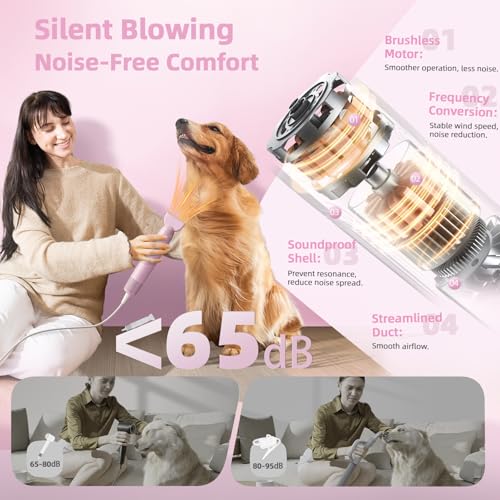 Image of Buenkee Handheld Dog Dryer, 3HP High-Velocity Pet Hair Blower, Pink