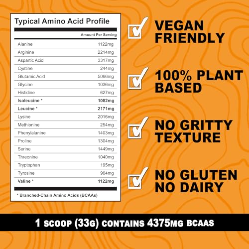 It's Just! Pea Protein Isolate, Plant Based, Premium Quality, Gluten Free, Non-GMO, Vegan, Keto Friendly, Product of Canada, Packaged in USA - Image 8