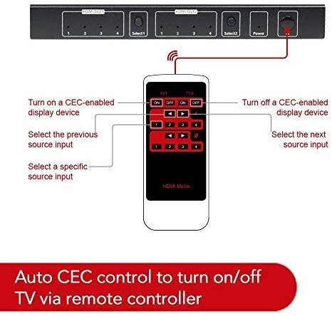 Diagram of the IR remote control for the AV Access HDMI Matrix, showing buttons for power, CEC control for TV1 and TV2, and input selection for both outputs.
