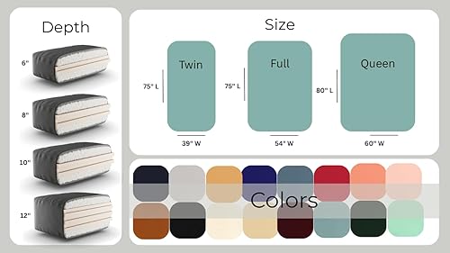 Miniatura 7 de Royal Sleep Products by The Futon Factory - Colchón de futón de espuma de 8 pulgadas, funda color borgoña sólido, tamaño matrimonial, espumas