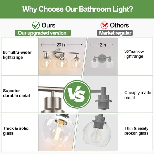 Image of Indoi 3-Light Bathroom Light Fixtures, Brushed Nickel Modern Vanity Lights Over Mirror with Clear Glass Globe Shade, Bathroom Wall Sconces for Mirror Kitchen Living Room Hallway Cabinet Bedroom Porch