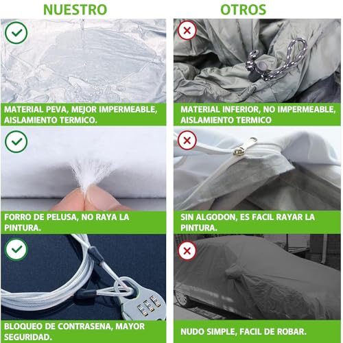 La Mejor Selección de Funda coche que Puedes comprar On-line. 21 La Mejor Selección de Funda coche que Puedes comprar On-line. 21