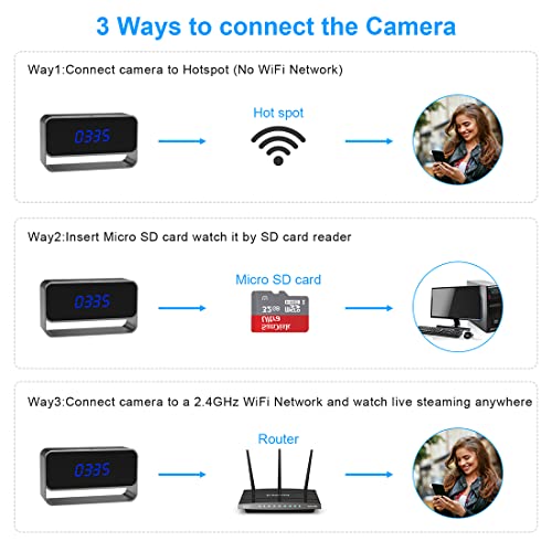 Eysoo Hidden Camera Clock, Real 1080P Hd Wifi Wireless Spy Nanny Cam With Night Vision, Motion Detection Alert, Remote Monitoring, Indoor Camera For Home Surveillance, Grey #TOP3