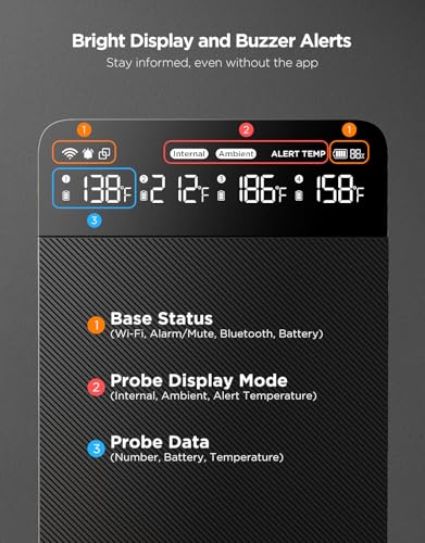 Image of GoveeLife Bluetooth Wireless Meat Thermometer with 4 Probes, WiFi Unlimited Range, ±1.8℉ Accuracy, IP68 Waterproof Real Time Monitoring Digital Food Thermometer for Kitchen, BBQ, Grill, Oven, Smoker