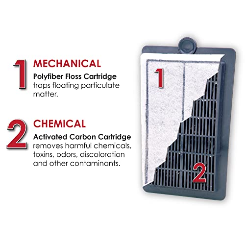 Image of Penn-Plax Cascade 300 Power Filter - Hang-On Filter with Quad Filtration - Great for Freshwater and Saltwater Setups