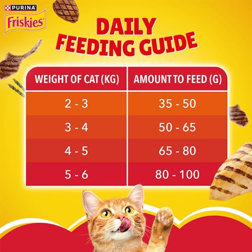 Image of Purina Friskies Meaty Grills Adult Dry Cat Food, 1 kg, Contains Chicken, Turkey, Lamb and Vegetables Flavours (Pack of 2)