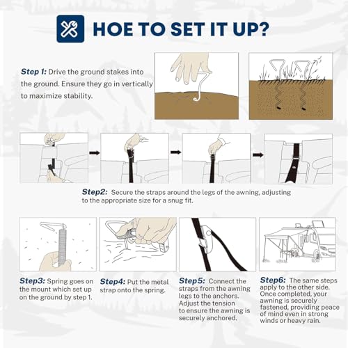 Sturmband Markise Set für Thule Omnistor,Sturmband für Vorzelt mit 2 Spiralnagel, 2 Federn, 2 Spanngurten+Tasche,Markisensicherung Sturmband,meisten Wohnmobil Hold Down Side Strap kit mit Sturmleine