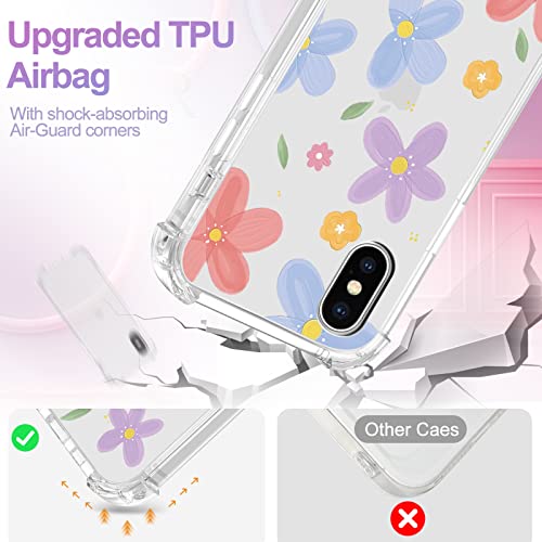 Image of Case for iPhone X /iPhone Xs, Clear Anti-Yellowing Anti-Scratch TPU Silicone Cover for Girls and Woman, Shockproof Drop Protection Case for iPhone X /iPhone Xs (5.8 inch), Red Flowers 2