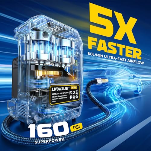 Image of LIVOWALNY 5X Faster Tire Inflator Air Compressor, 160PSI Cordless Air Pump Compatible with Dewalt 20V Battery with Digital Pressure Gauge, Deflator & Auto Shut-Off for Car, Motorcycle (Tool Only)