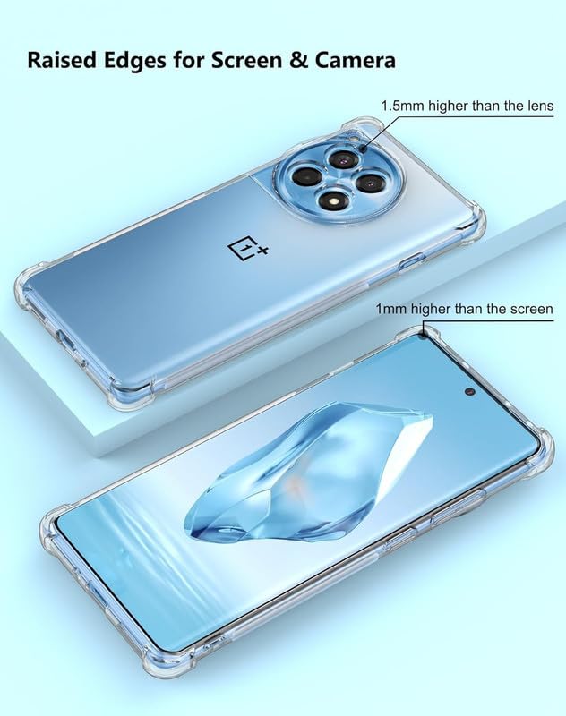 Image of Case Creation Brand - Mobile Cover for Realme 12 Pro (Soft & Flexible Back Case), Transparent