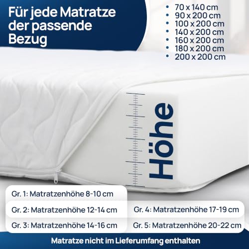 LILENO HOME Kinderbett Matratzenbezug 70x140 cm mit Reißverschluss – Ansicht 5