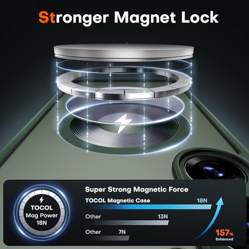 Image of TOCOL Magnetic for Samsung Galaxy S25 Case, Upgraded Full Camera Protection, Compatible with Magsafe, Drop Protection Slime Clear Back Cover for Samsung Galaxy S25 6.2-Inch (Alpine Green)