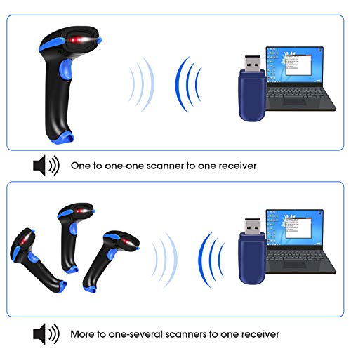 WoneNice Wireless 2D Barcode Scanner with Stand, CMOS Imager Scanner Reader Supports Read Datamatrix PDF417 QR Bar Code for Mobile Payment Computer Screen