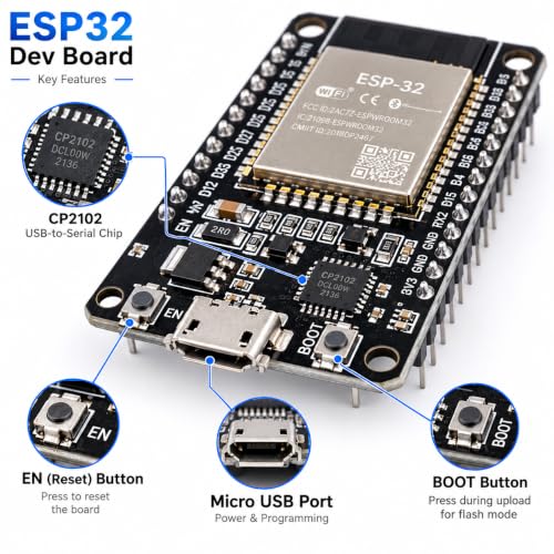 ZEVRA ESP32 Dev Board WiFi + Bluetooth Development Board - Image 6