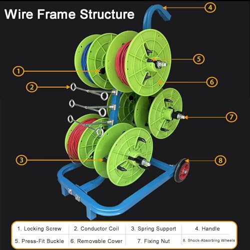 Carrito para cables de 5/6 ejes que soluciona el desorden de bobinas pesadas 8