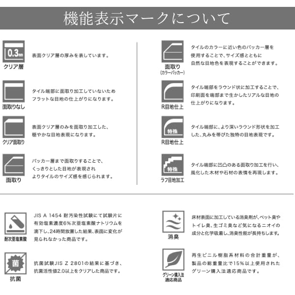 サンゲツ IS-2071-A フロアタイル石目5枚