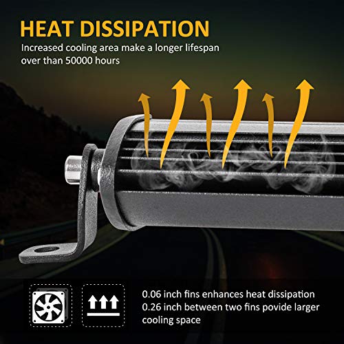 Zmoon Led Light Bar 12In Signal Row Light Bar [14In W/Bracket] 80W 8000Lm Spot Flood Combo Off Road Light, Waterproof Slim Light Bar For Suv Jeep Atv Boat #TOP3