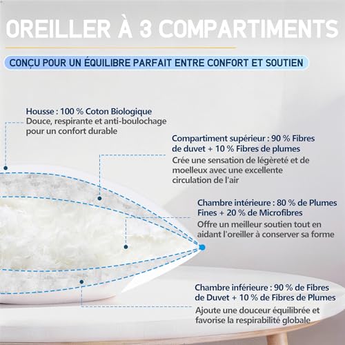 Vignette produit