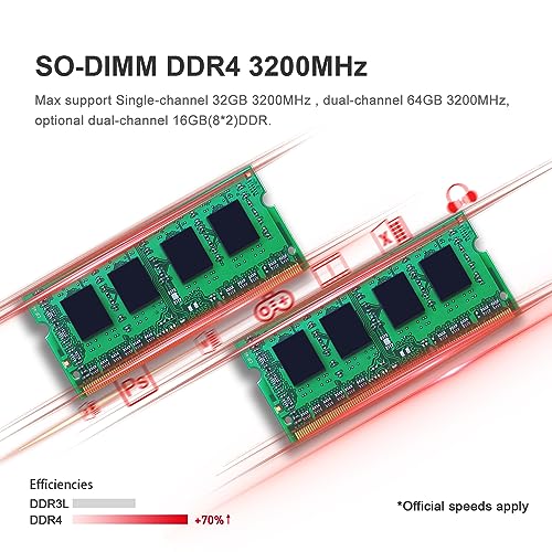 Beelink-Mini-PC-SER5-Pro-EQR6-Mini-Desktop-Computer-Support-4K60Hz-WiFi6BT52Gaming-PC