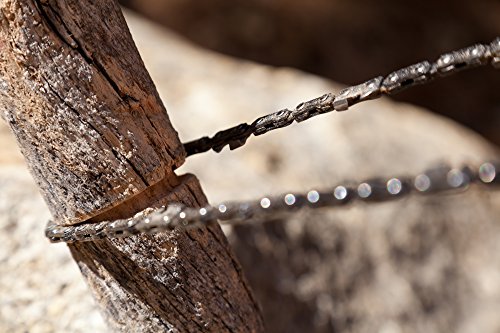 SOS Gear Pocket Chainsaw and Fire Starter