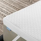 Memory Foam Mattress Topper, Pressure-Relieving Bed Topper with Removable Hypoallergenic So...