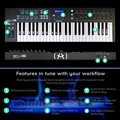 Image of Arturia KeyLab Essential 49 Universal Midi Keyboard Controller - Black