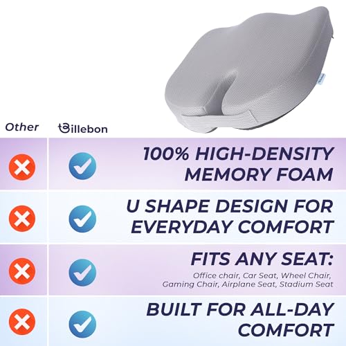 Image of Billebon Orthopedic Coccyx Seat Cushion for Tailbone & Sciatica Pain Relief| High-Density Memory Foam Chair Cushion for Hip & Lower Back Support| Ergonomic for Office| Car & Home - Grey