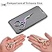 5 Pieces Stainless Steel Tip Classic Stork Scissors Crane Design 3.6 Inch Sewing Dressmaker Scissors for Embroidery, Craft, Needle Work, Art Work or Everyday Use (Style A)