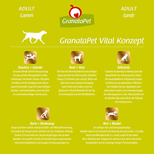 GranataPet Liebling's Mahlzeit Adult Lamm, 1,8 kg, Trockenfutter für Hunde, Hundefutter ohne Getreide & ohne Zuckerzusätze, Alleinfuttermittel