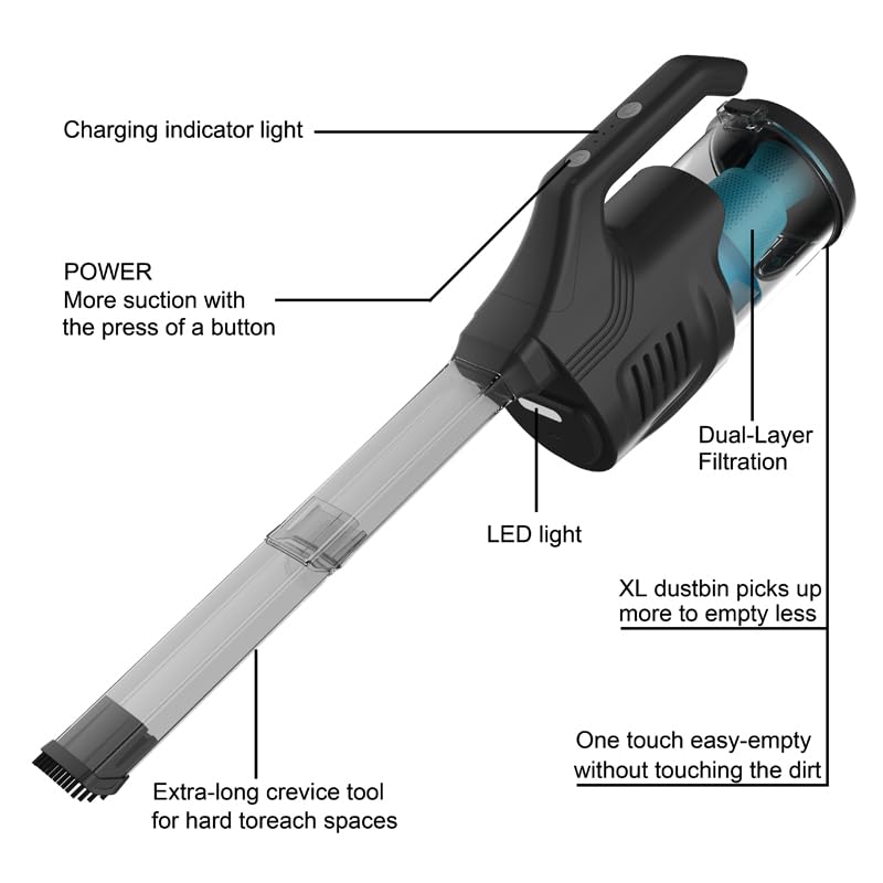 Image of Portable Wireless Vacuum Cleaner with Blower & Suction | 2 Modes | Handheld Lightweight for Car | Home | Office | Foldable Design (Blue Cyclone 2 Modes Suction 8K - 10,000pa)